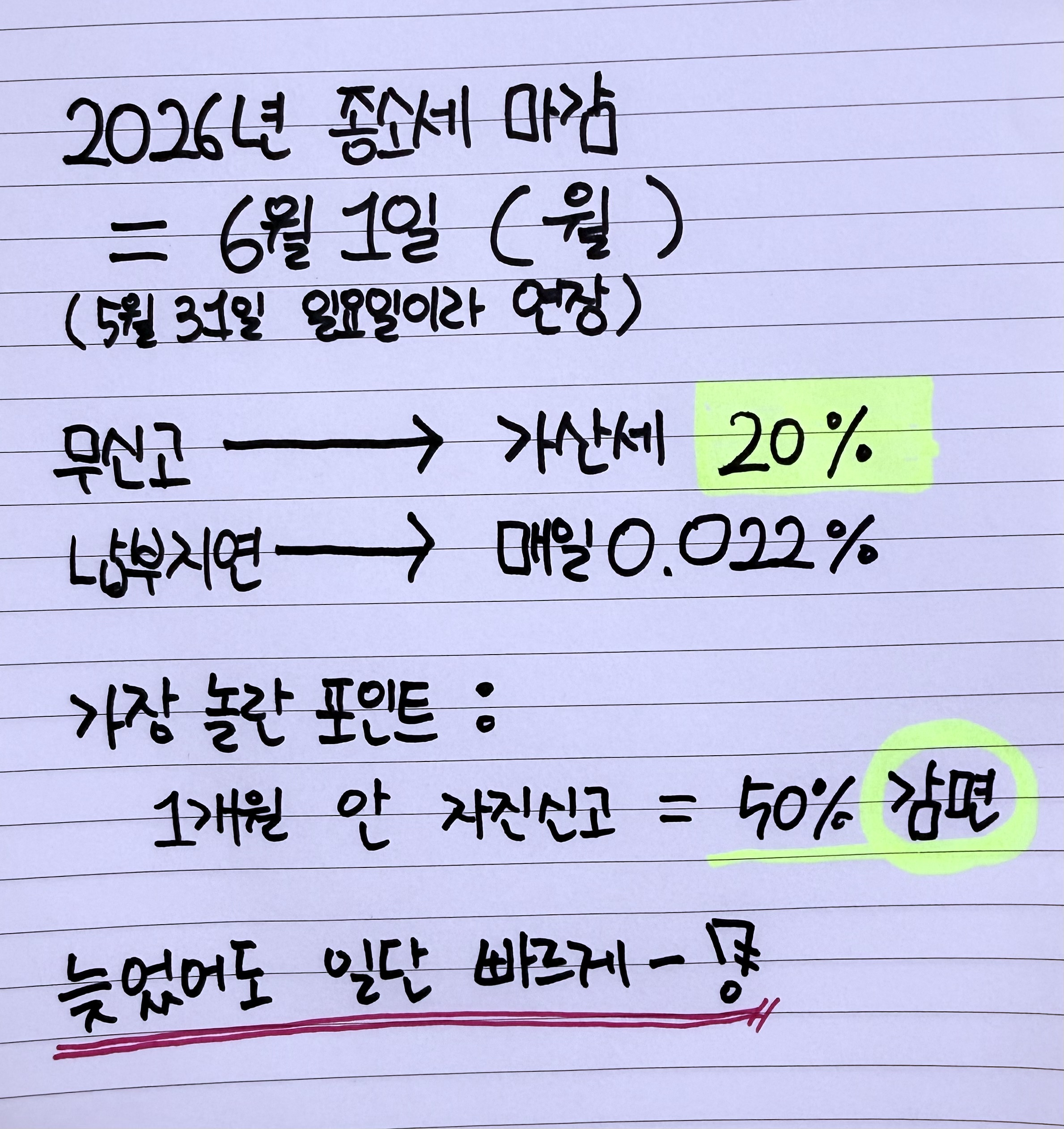 웨슬리 손글씨 메모 — 5월 31일이 일요일이라 6월 1일까지. 자료 정리하면서 가장 놀랐던 건, 자진 신고 1개월 안이면 가산세 절반이 깎인다는 점. 안 했으면 일단 빠르게.